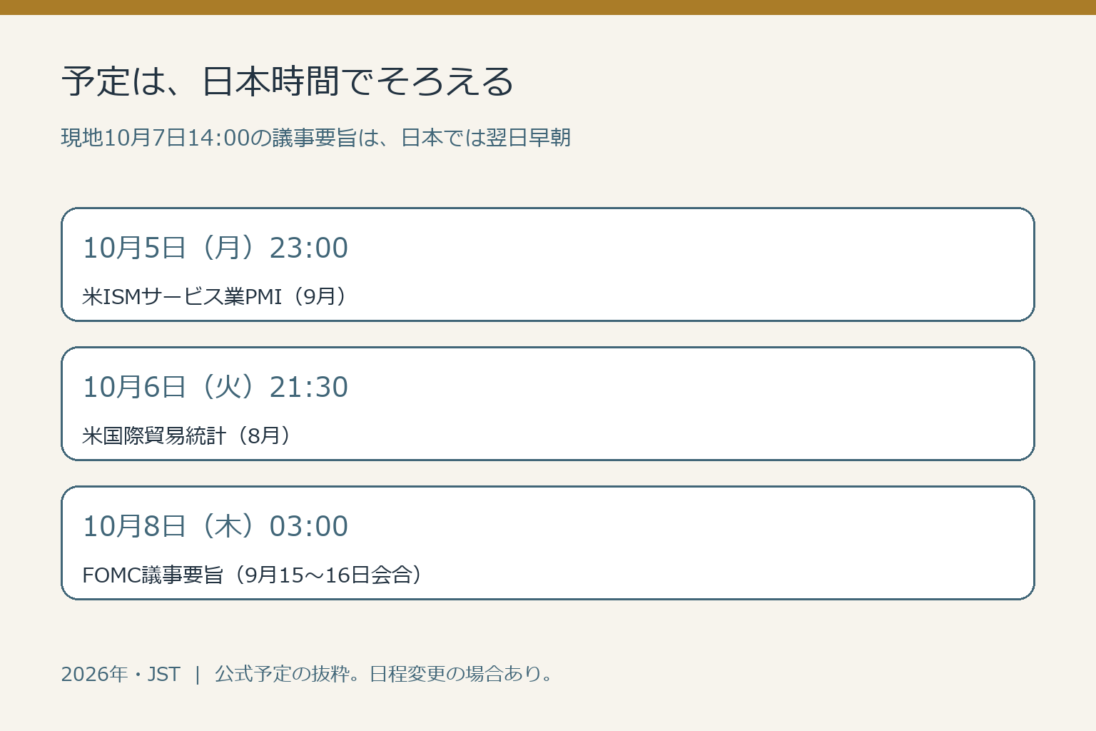 日本時間で10月5日23時ISM、6日21時30分貿易、8日3時FOMC議事要旨の公式予定を示す図